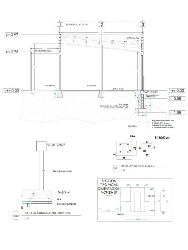 optimización de cimentaciones